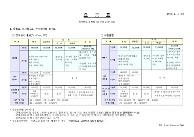 요금표